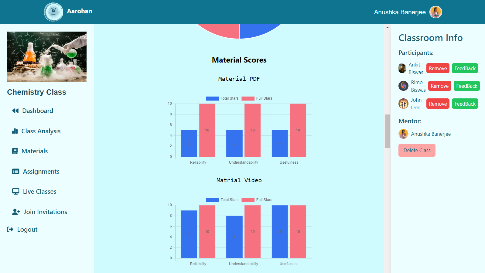 classroom analytics