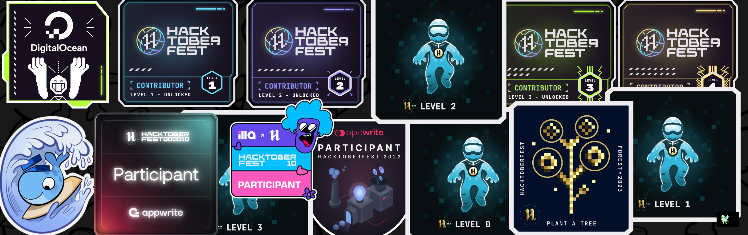 @madhusgowda's Holopin board