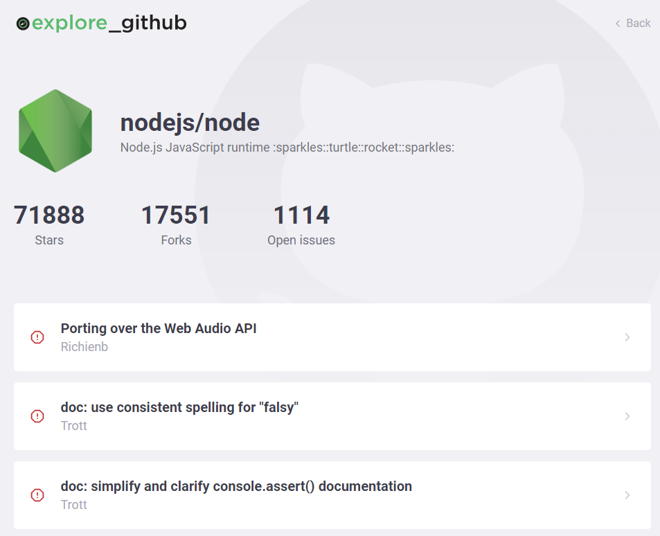 API Endpoint Response