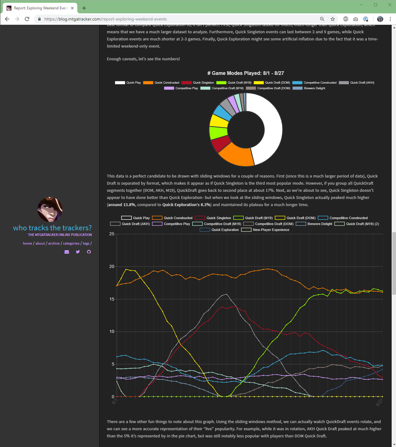 Report: Exploring Events