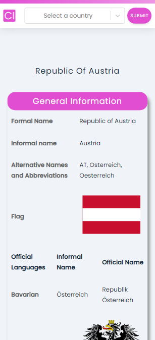 Country Insights after searching for Austria on a mobile screen