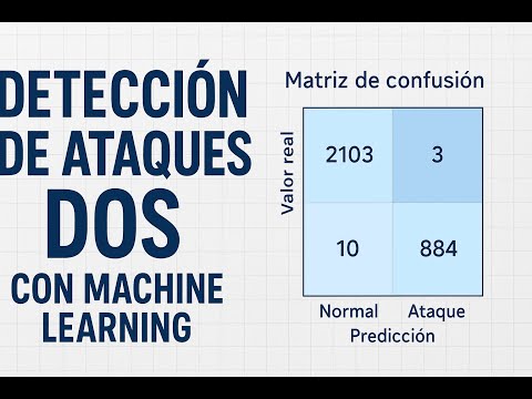 Detección de Ataques DoS con Machine Learning