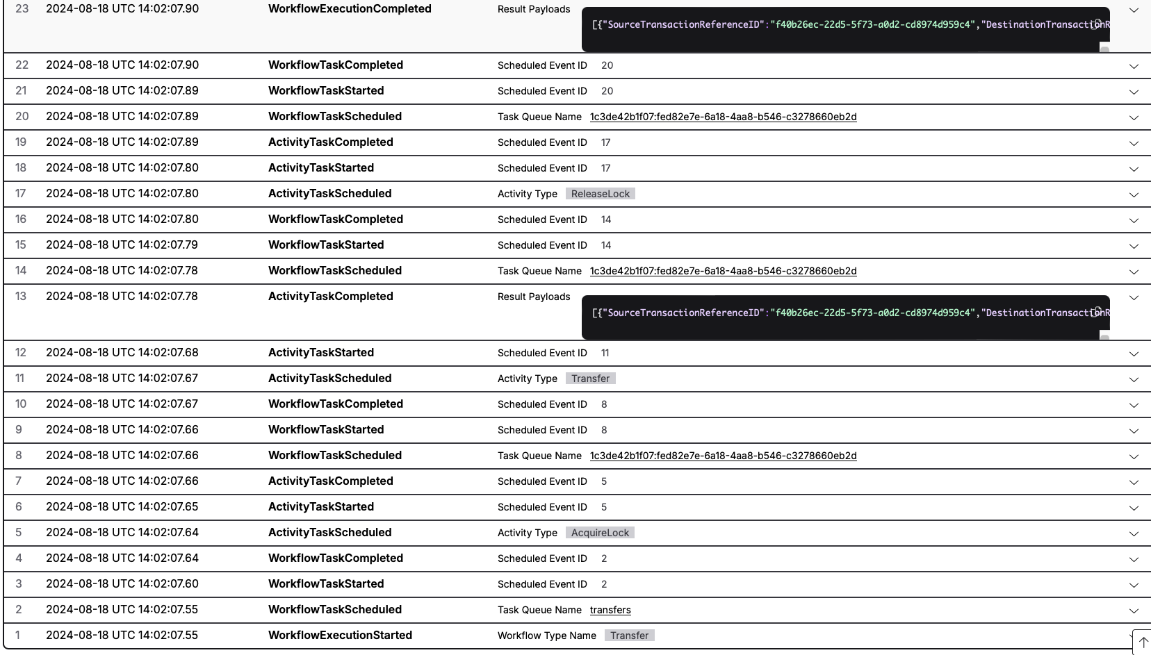 Transfer Workflow Detail