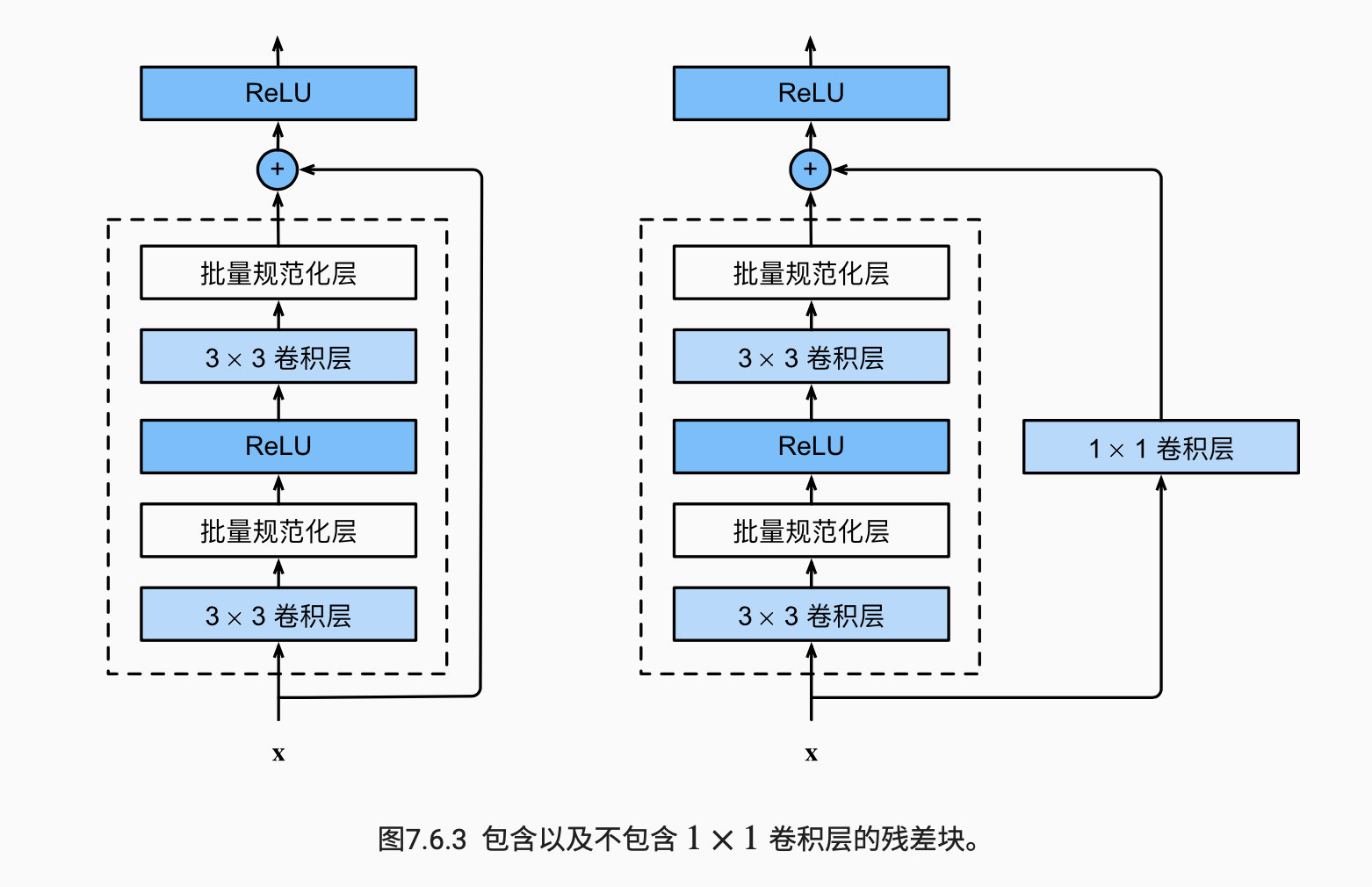 截屏2022-01-25 00.31.43