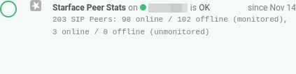 starface-peer-stats