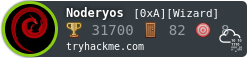 Noderyos's tryhackme stats