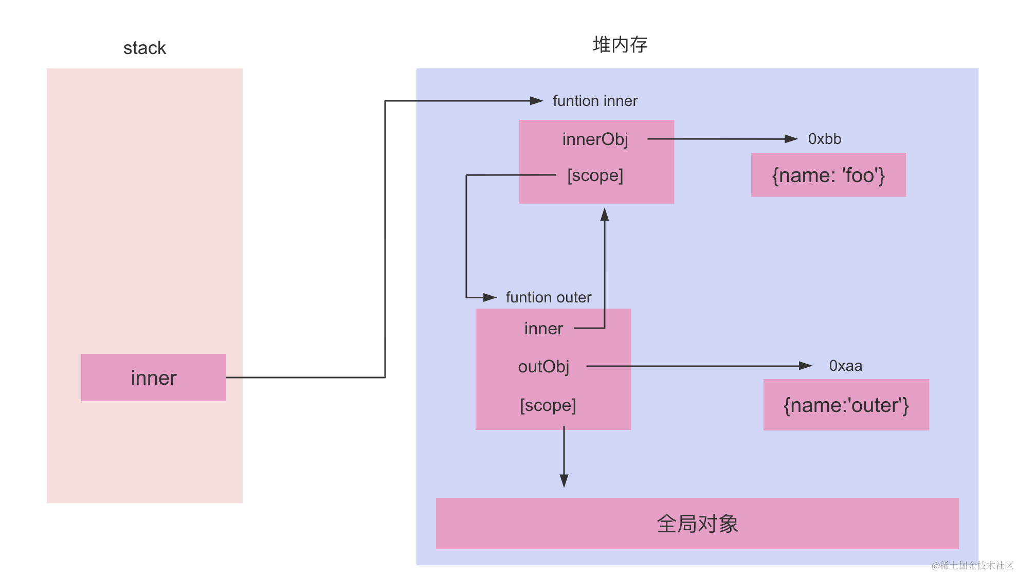 截屏2024-05-30 上午11.51.19.png