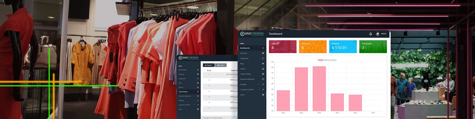 node JS clothing dashboard