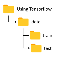 Tensorflow.png