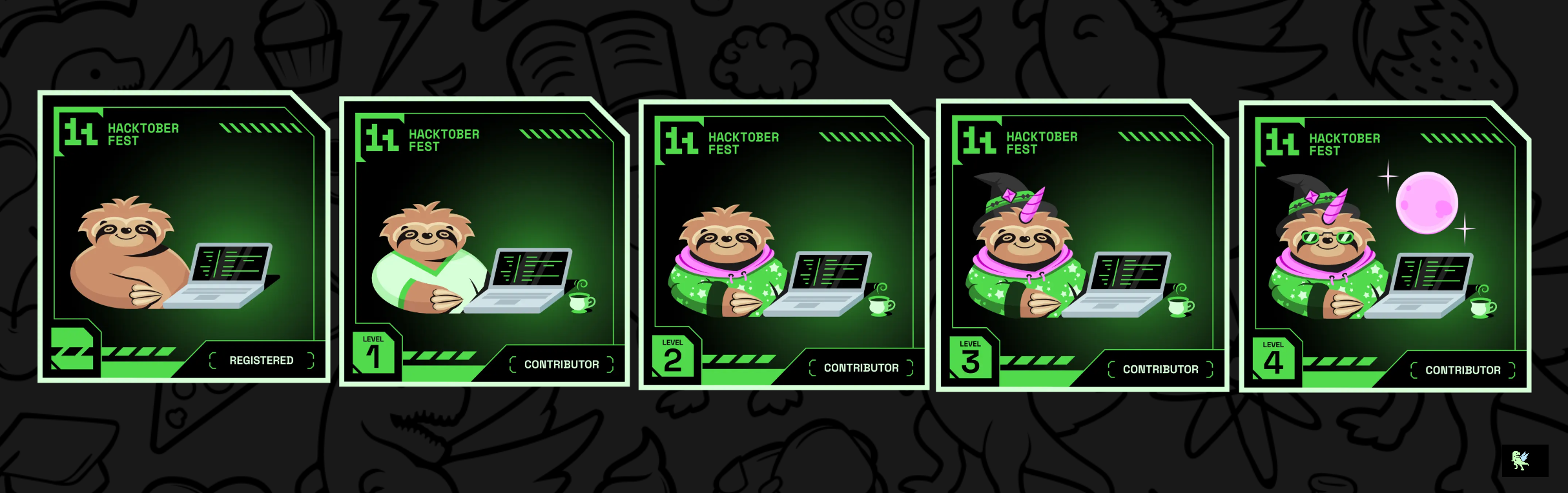 An image of @panchadip128's Holopin badges, which is a link to view their full Holopin profile