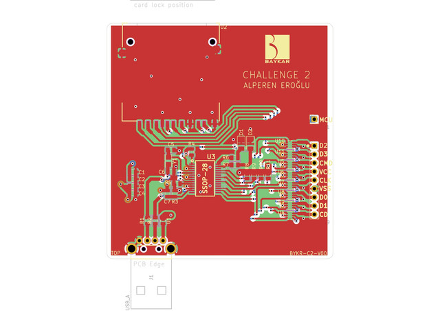 PCB