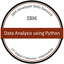 Data Analysis Using Python