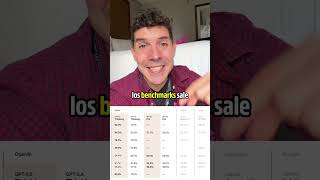 ¡Salió GPT 5.5! El nuevo modelo de OpenAI. Mejoras importantes en código, agentes y eficiencia.  Per