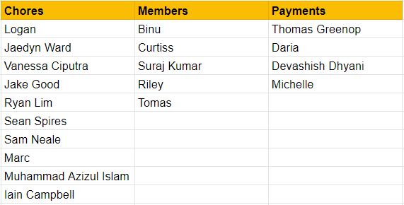 Teams table