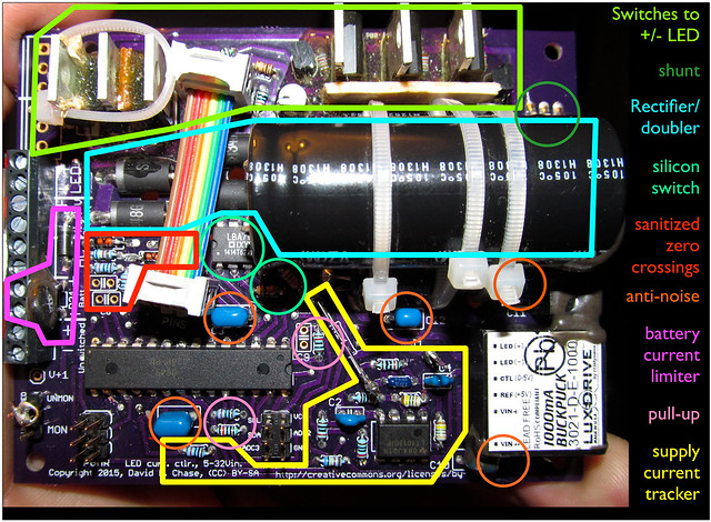 AnnotatedCircuit