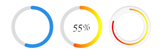 Vue 3 Circle Progress