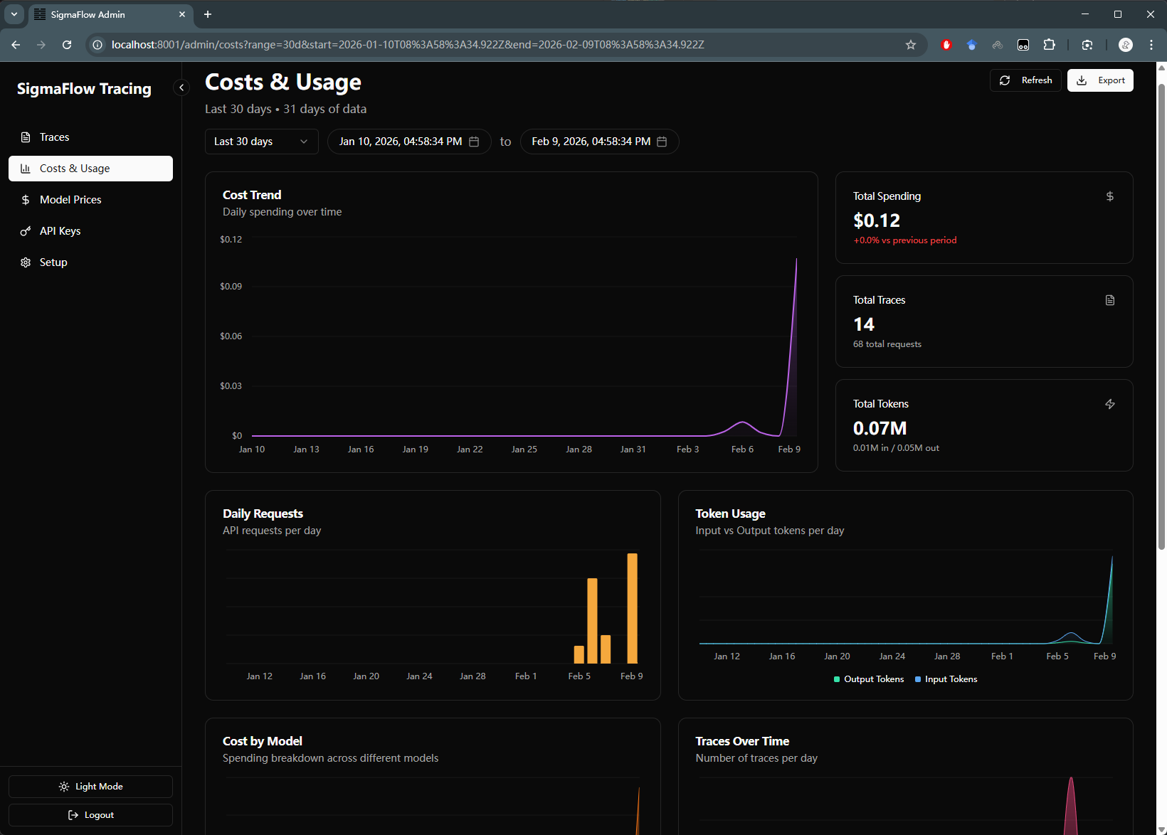 GitHub - maokangkun/SigmaFlow: SigmaFlow is a Python package designed ...