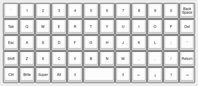 preonic:fsck Layout Image