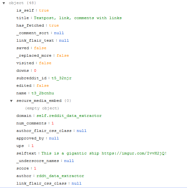 JSON encoded submission data