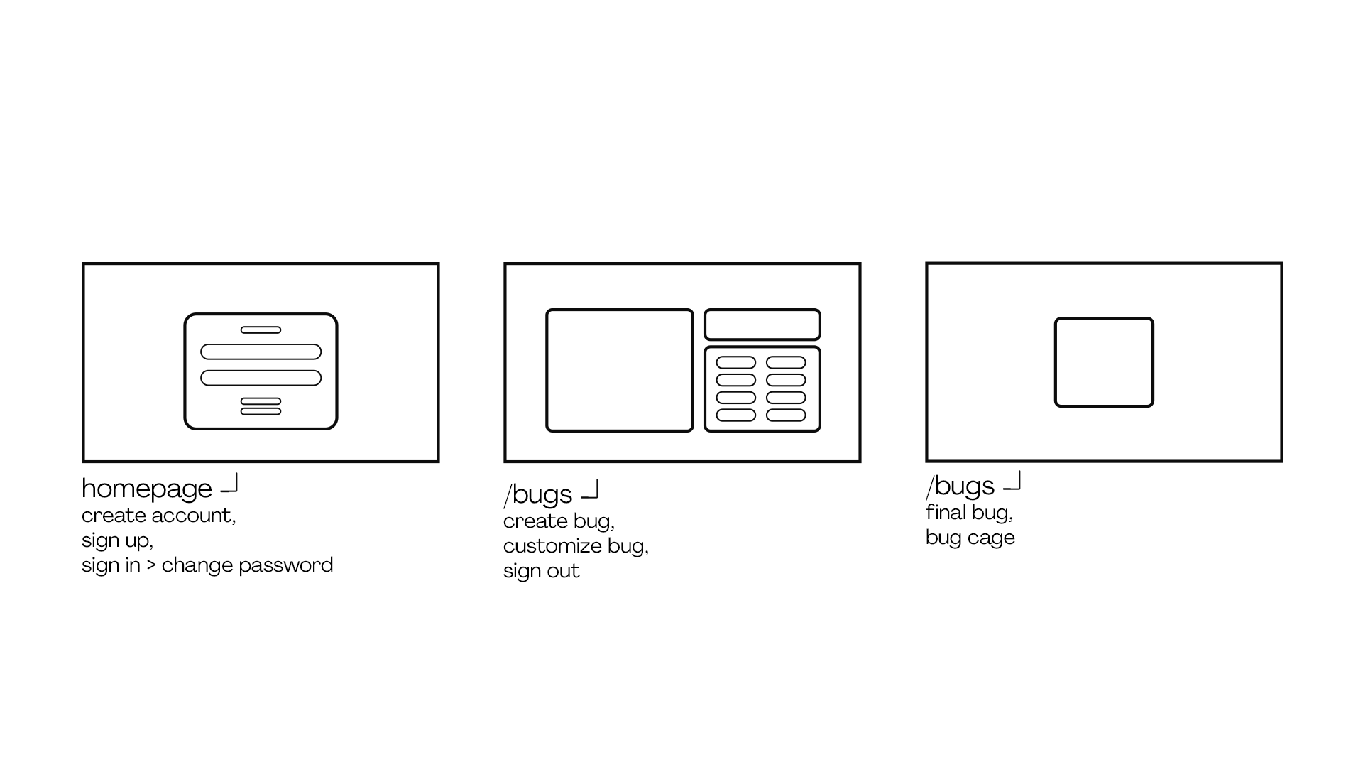 wireframe