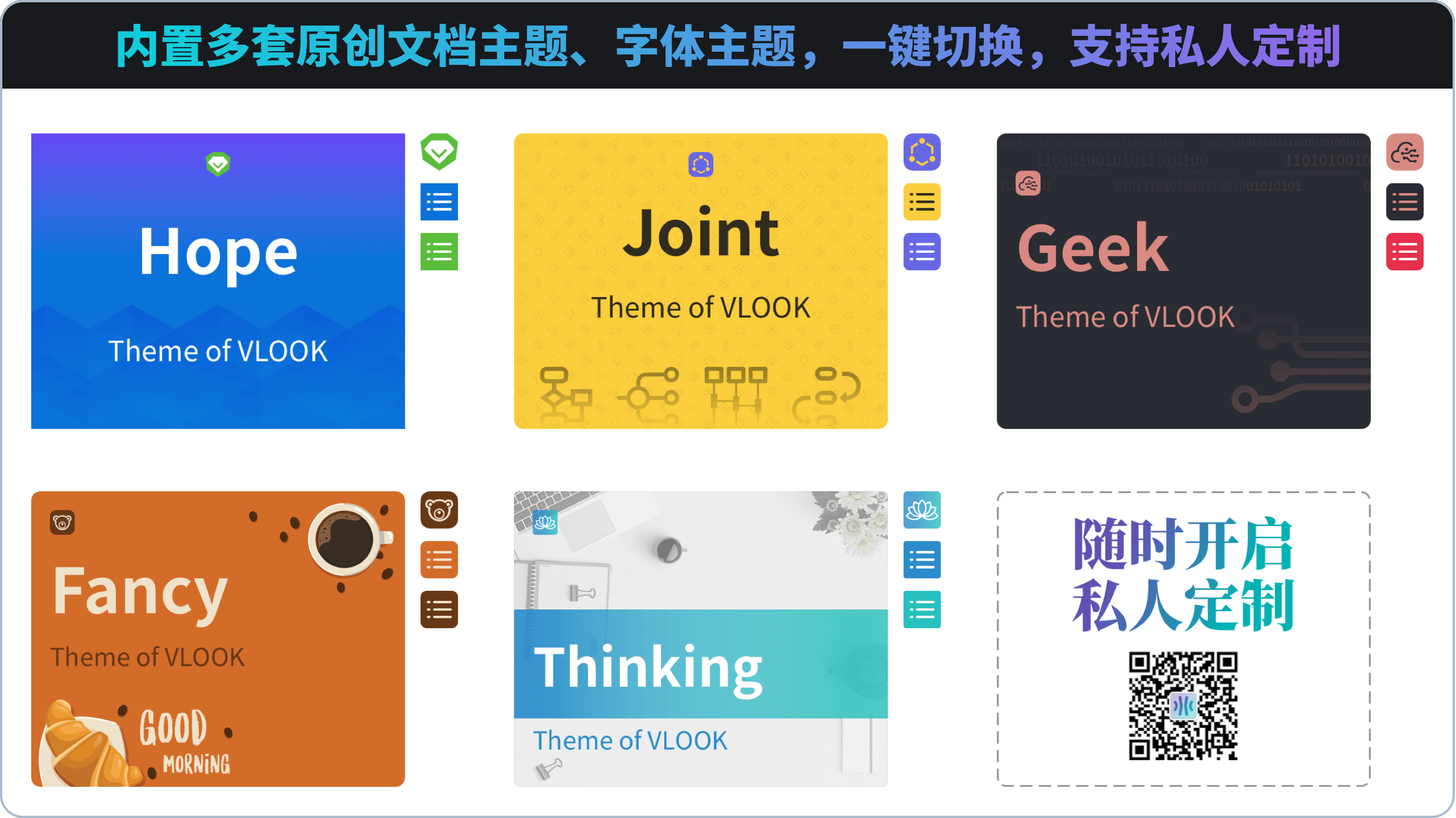 内置多套原创文档主题、字体主题，一键切换，支持私人定制