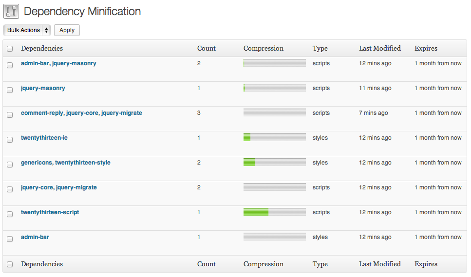 dependency_minification__local_wordpress_dev__wordpress