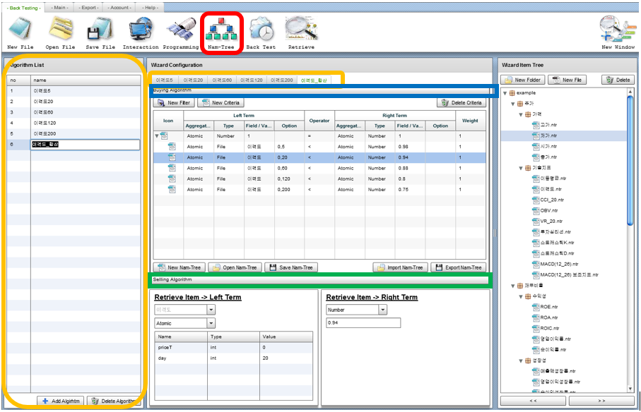 Back-testing Nam-Tree Layout