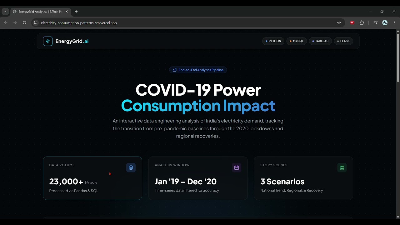 GitHub - Anuj-verse/electricity-consumption-patterns-smartbridge · GitHub
