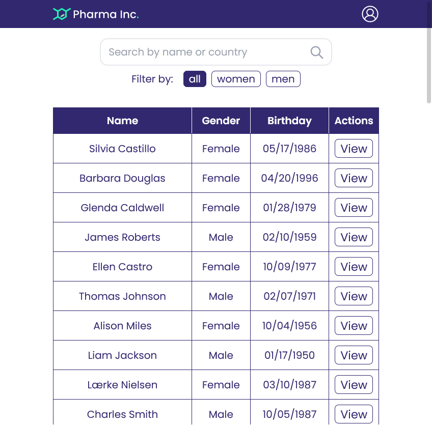 Pharma Inc Desktop