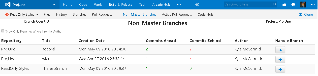 Screenshot of Active Pull Requests