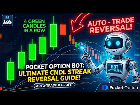 Candle Streak Strategy