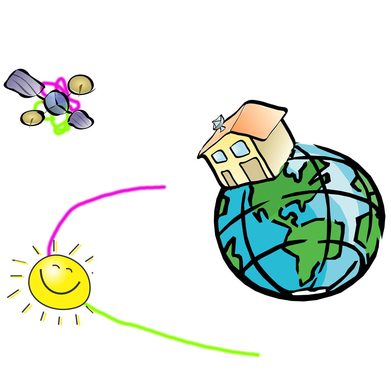 Earth surface frame