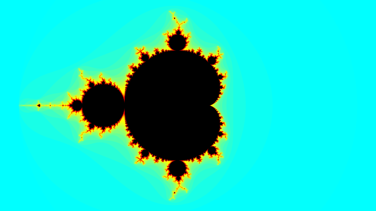 Mandelbrot example