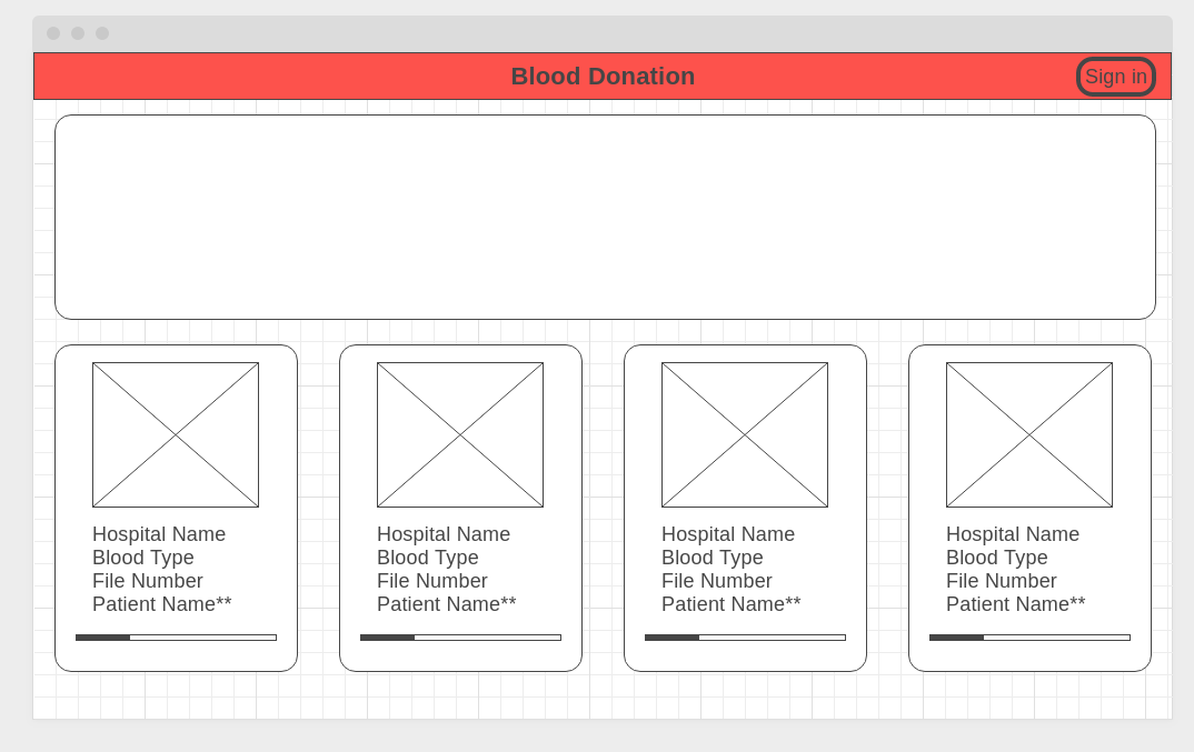 WireFrame