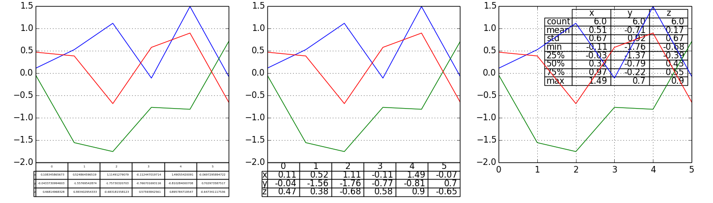 figure_table