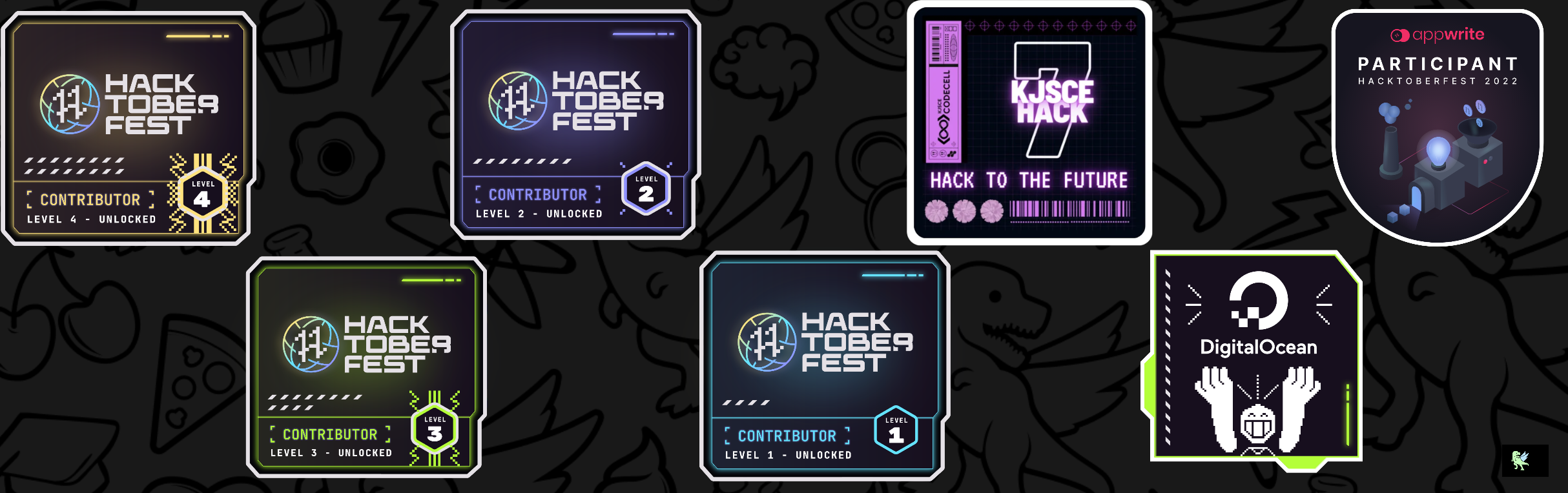 @hardikshah563's Holopin board