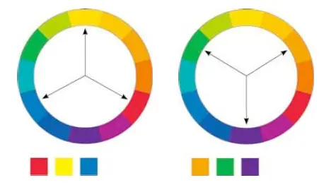 基色三色组、间色三色组