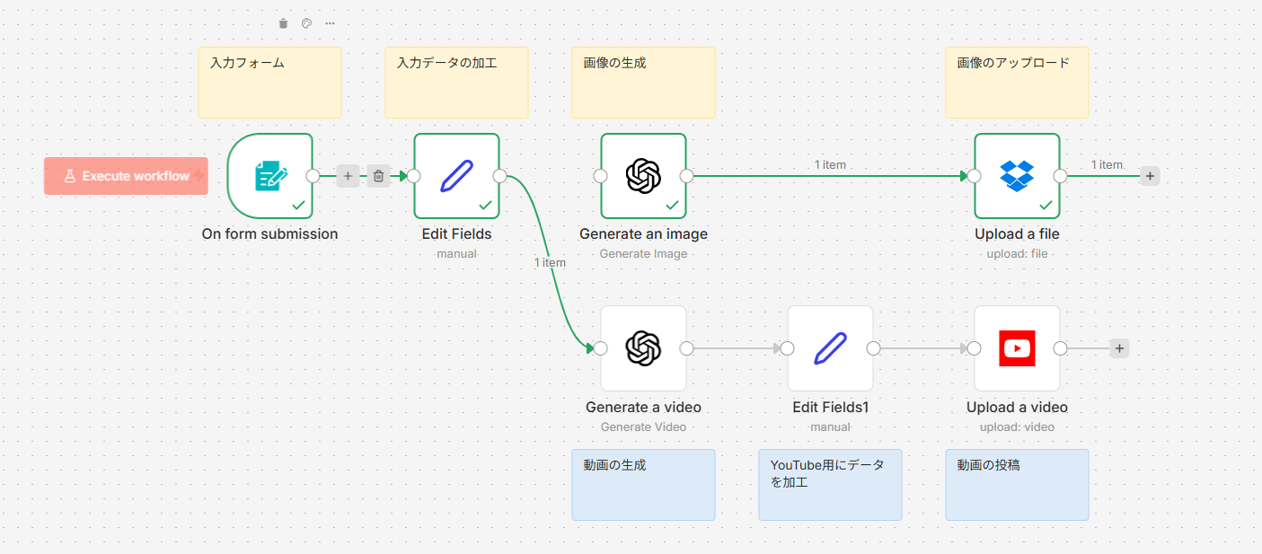 fukui-day4-5/day5 at main · protoout/fukui-day4-5 · GitHub