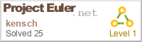 number of problems solved on Project Euler