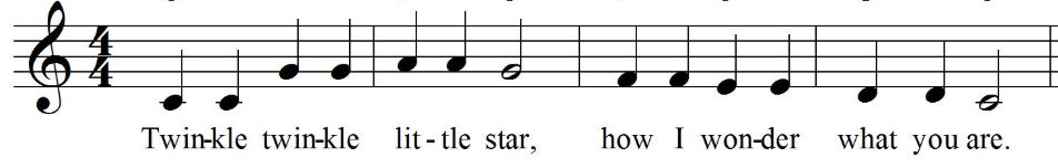 Twinkle Twinkle Little Star sheet music