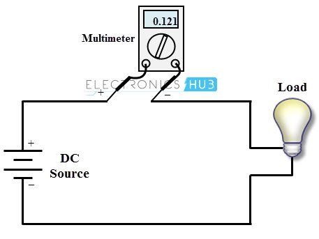 how to measure current