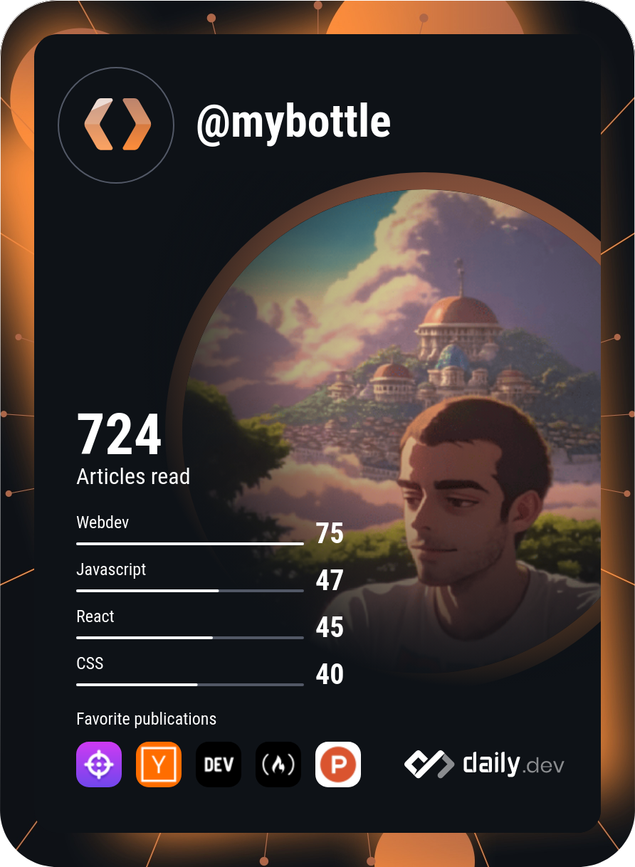 Ludovic G's Dev Card