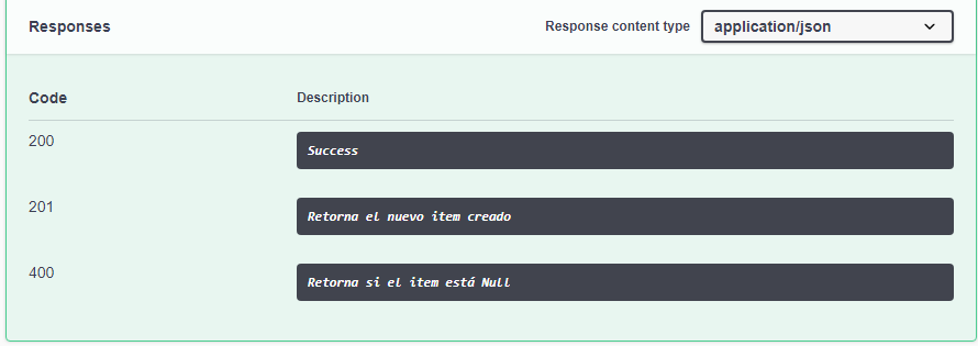 Respuestas del API