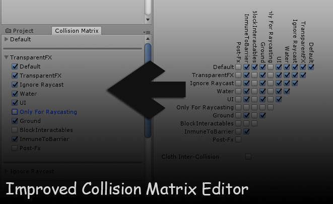 collision matrix cover image