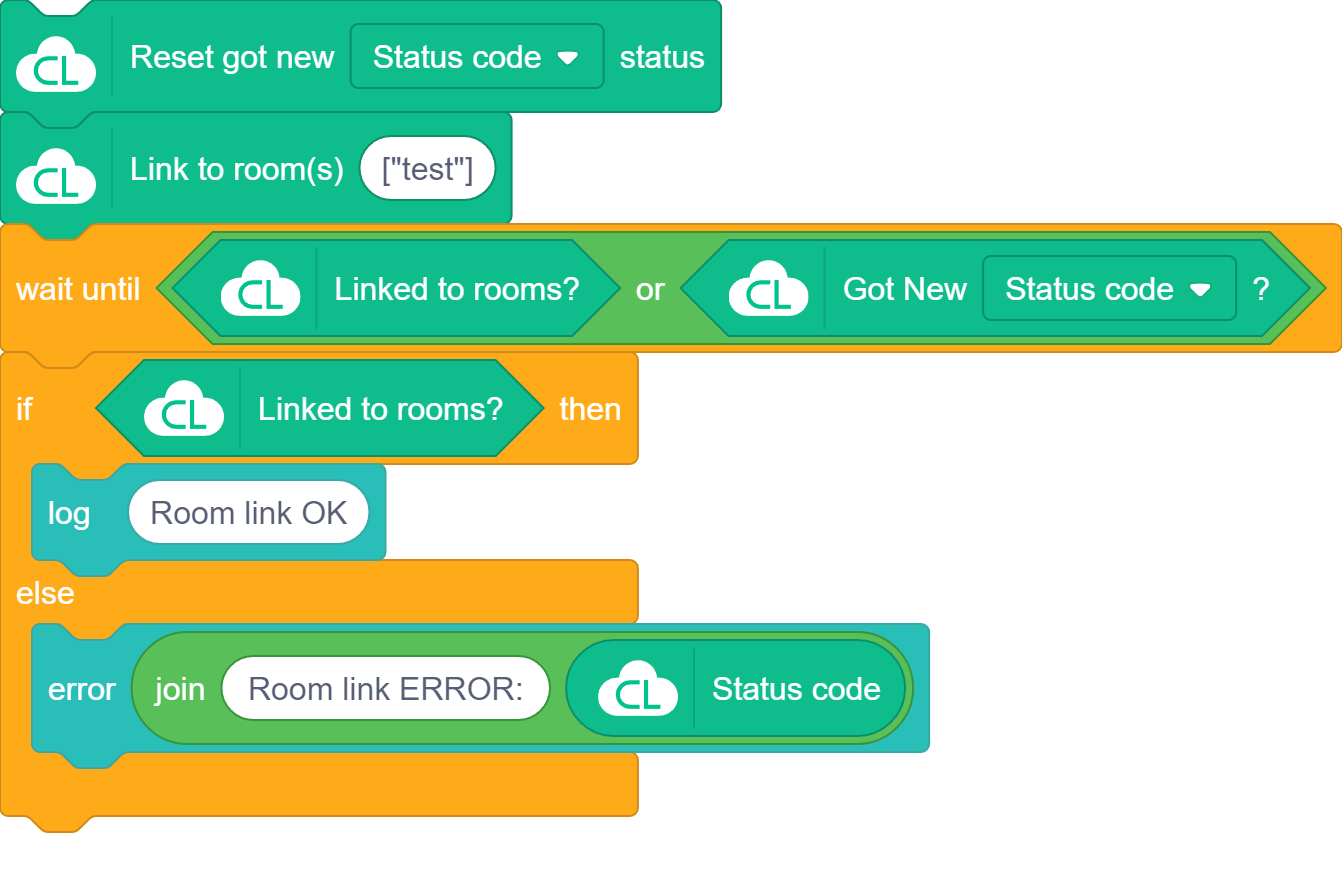 example-links