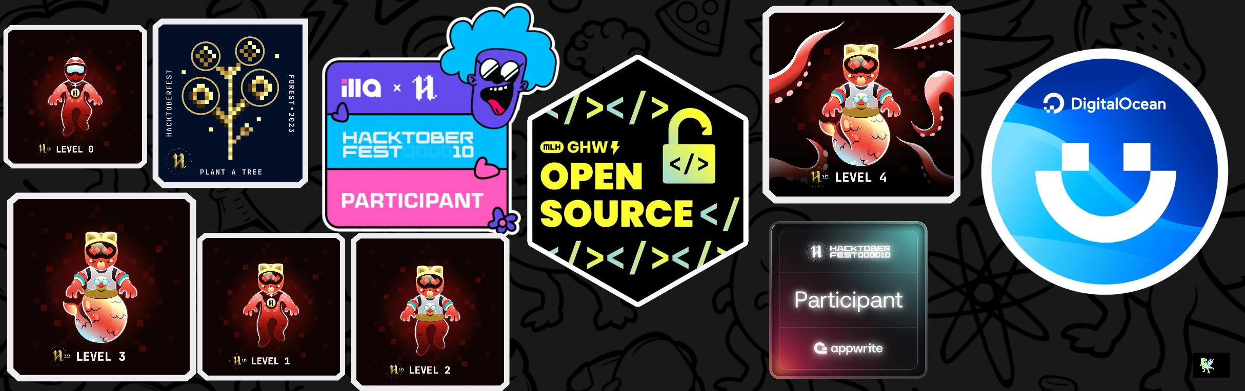 An image of @adarshk27r's Holopin badges, which is a link to view their full Holopin profile