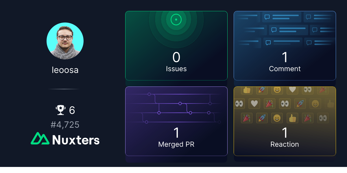 leoosa Nuxter profile