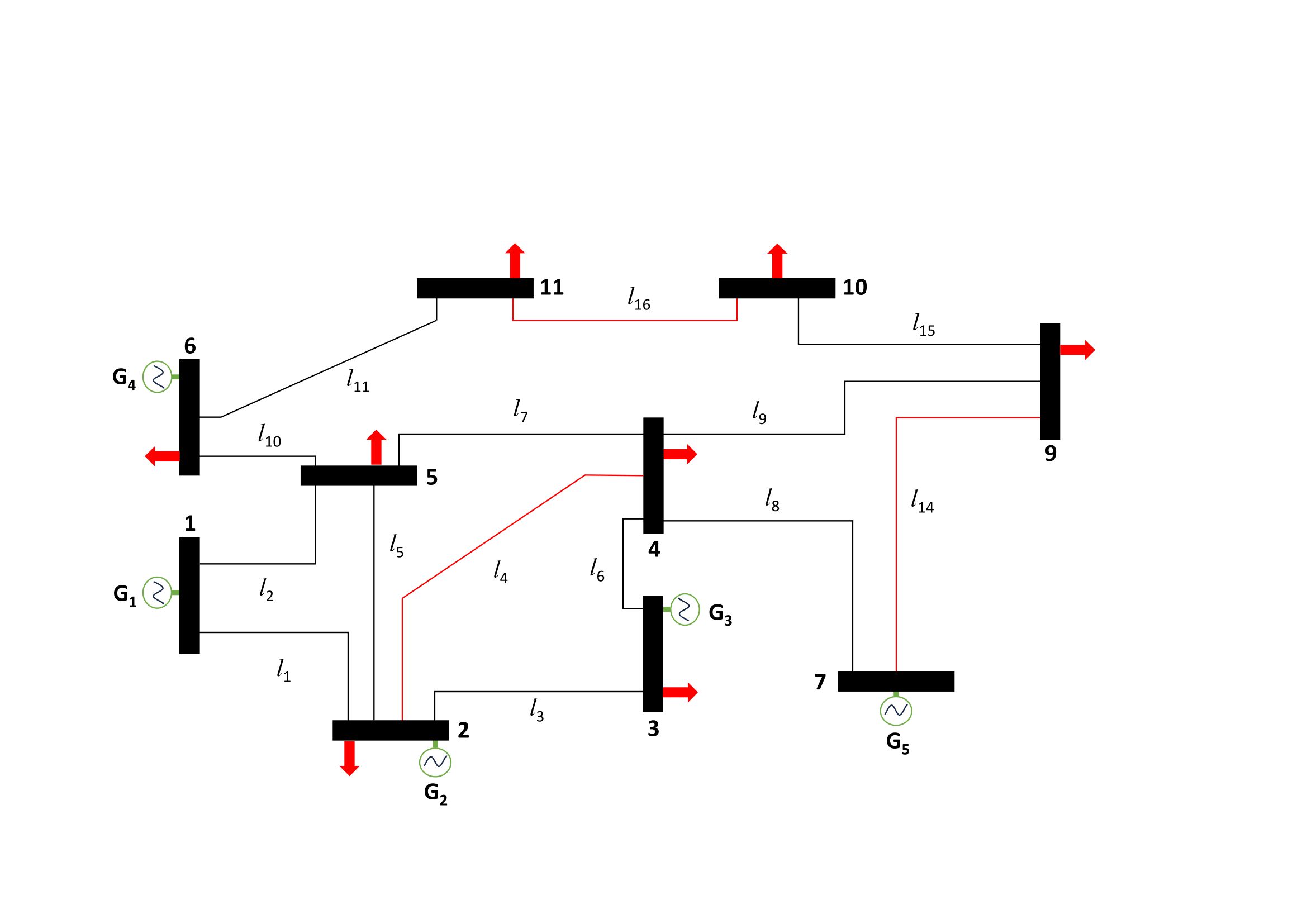 network after removing nodes 14, 13 and 12