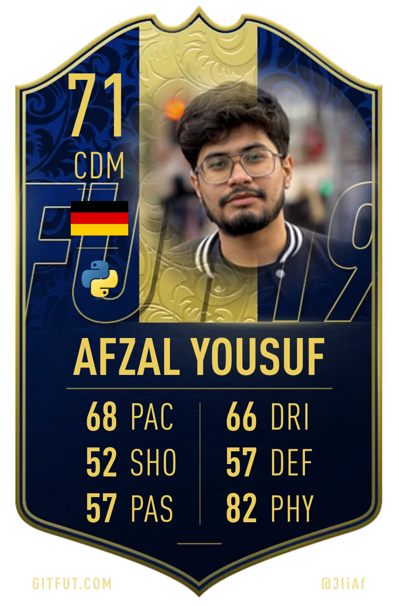 Ali Afzal Yousuf — GitFut Card