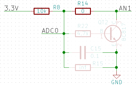 5V tolerance digital I/O